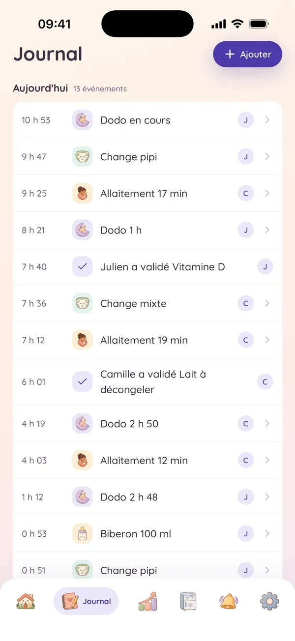 Le journal partagé de Caasi&nbsp;: chaque geste de la journée avec l’initiale du parent qui l’a noté, dodo en cours en tête.