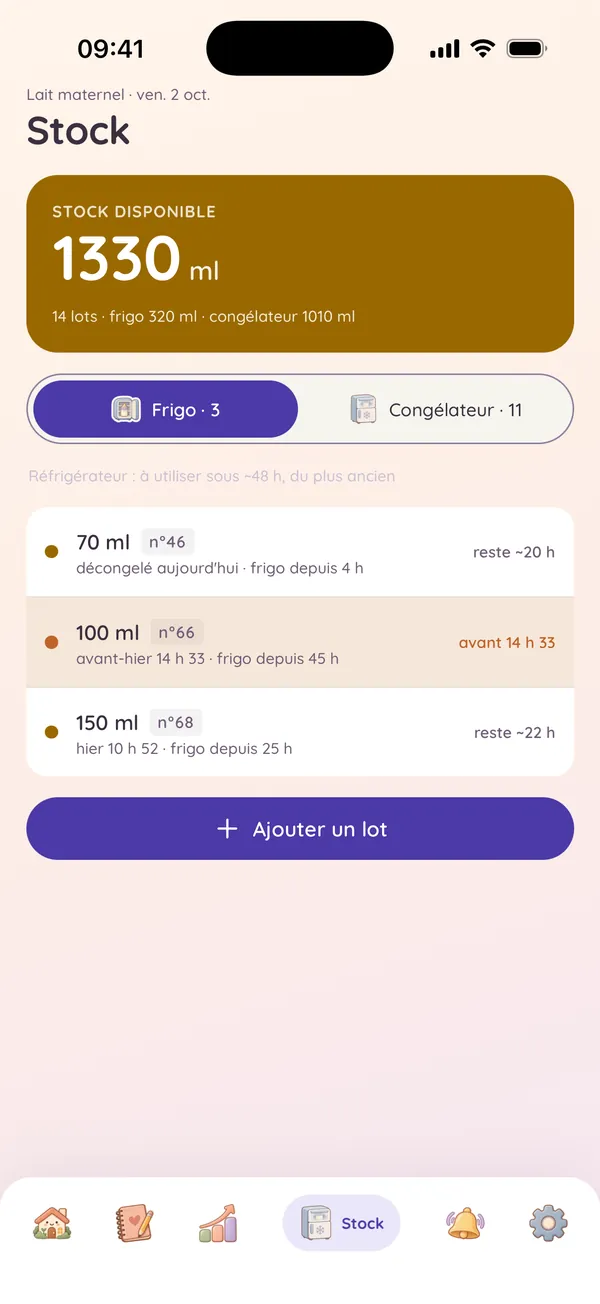 L’écran Stock de Caasi&nbsp;: 1 330 ml disponibles, les lots du frigo avec le temps restant de chacun.